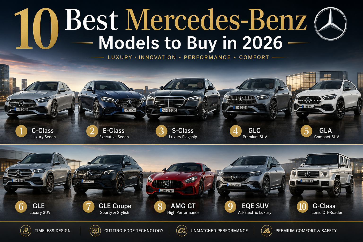 Mercedes-Benz Models